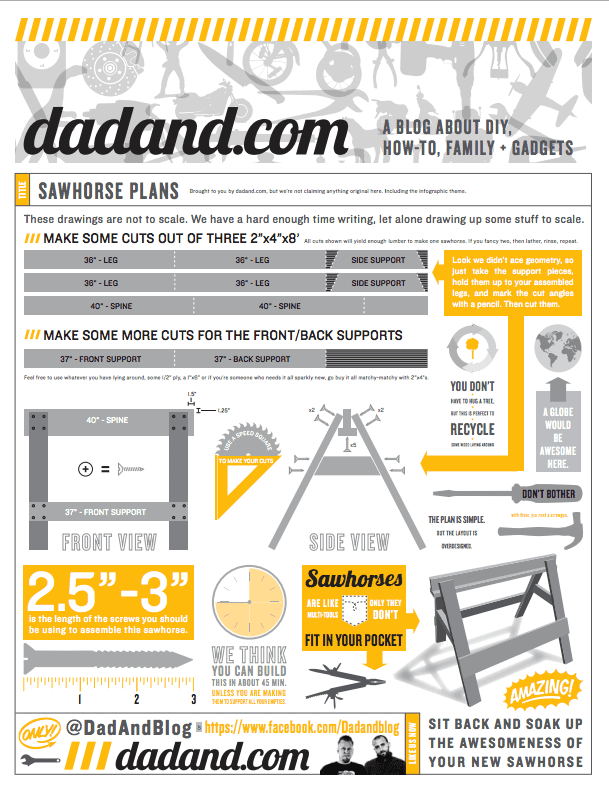 sawhorse_plans_dadand_com