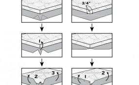 My normal approach to wrapping a corner is seen on the left. But with thick, rigid carpet I take the approach on the right. It’s okay to seam the corner since the carpet pile will hide the seam if you do it right. In the first frame I drew some guides to show how I plan to cut. I follow the topside edge of the board out ¾” of an inch, which will allow for a seam on the corner of the sides of the board. The cut coming across the diagram makes for nice 45-degree flaps to staple on the back.